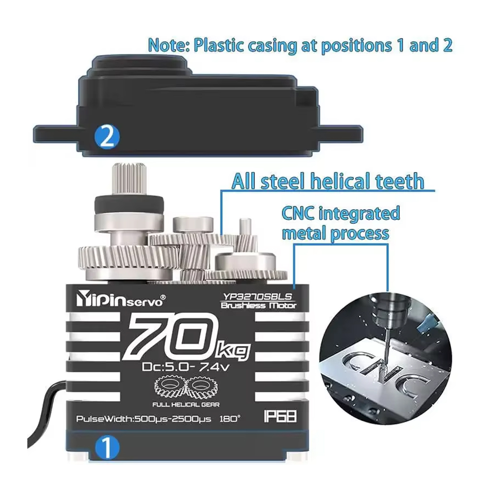 มอเตอร์บรัชเลสแรงบิดสูง 70 กก. - Servo Motor Cnc บทวิจารณ์และราคา
