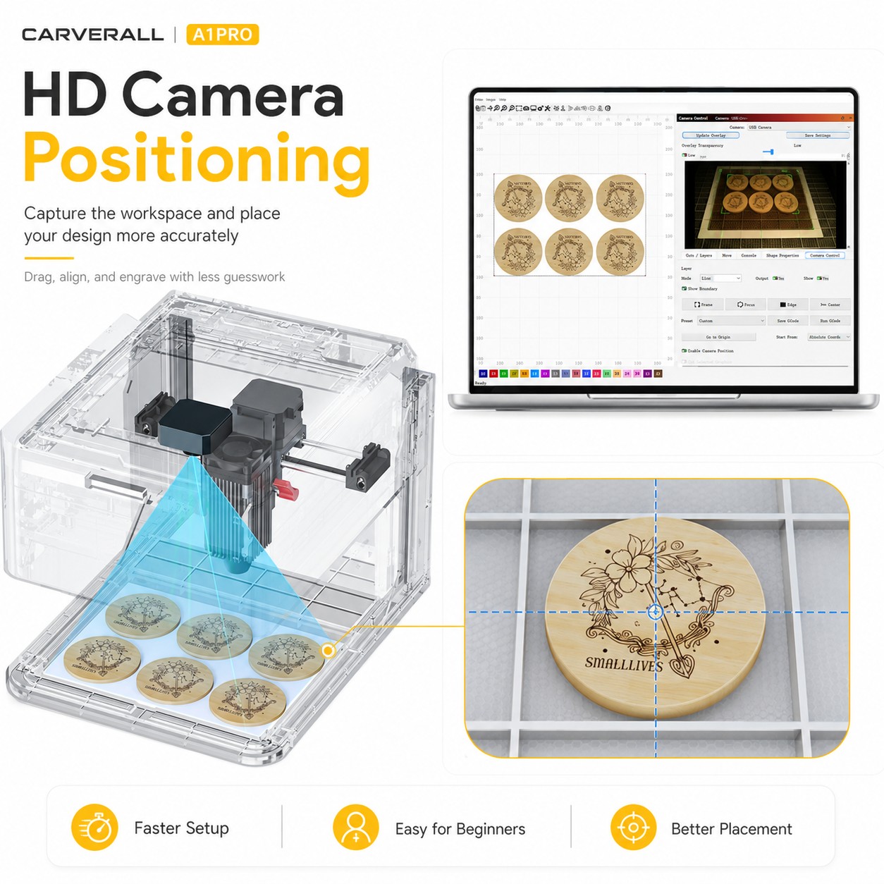 เครื่องแกะสลักเลเซอร์แบบปิด 5W - Industrial Laser Cutting Machine บทวิจารณ์และราคา
