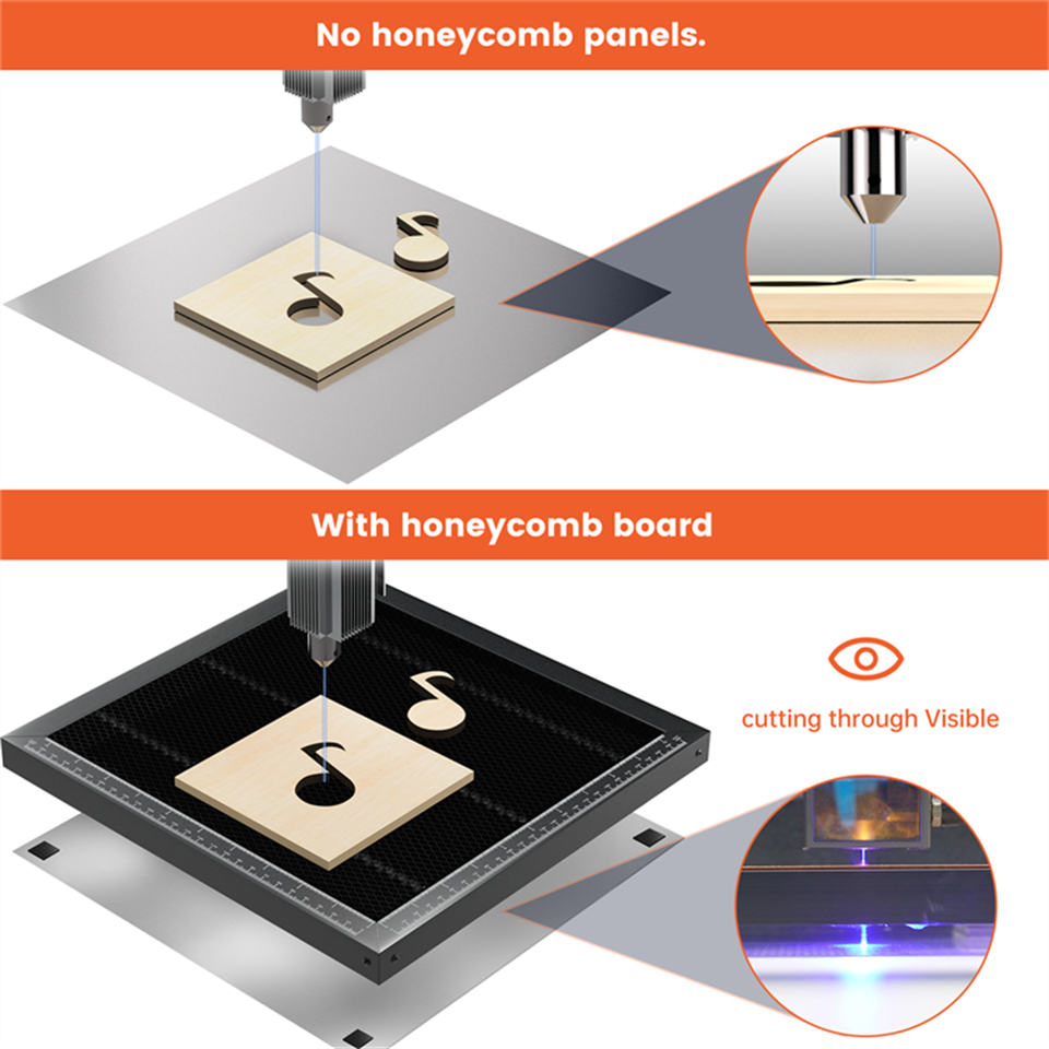 ACMER แผงรังผึ้งโต๊ะทำงานเลเซอ - Industrial Laser Cutting Machine บทวิจารณ์และราคา