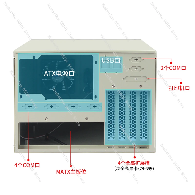 แชสซีควบคุมอุตสาหกรรมแบบติดผนั - Industrial Laser Supply บทวิจารณ์และราคา