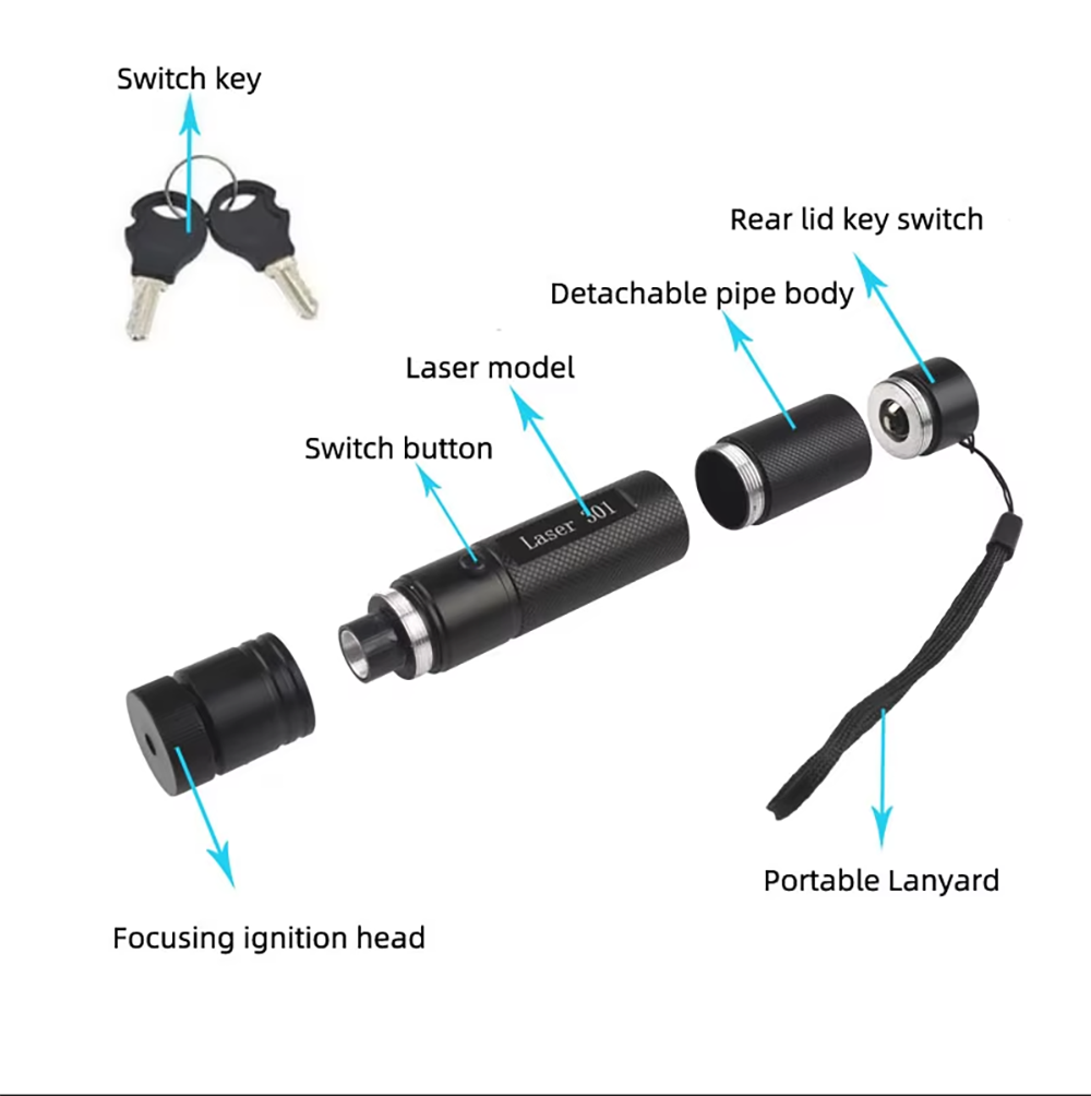 ไฟฉายเลเซอร์สีเขียว LED สำหรับ - Industrial Green Laser บทวิจารณ์และราคา