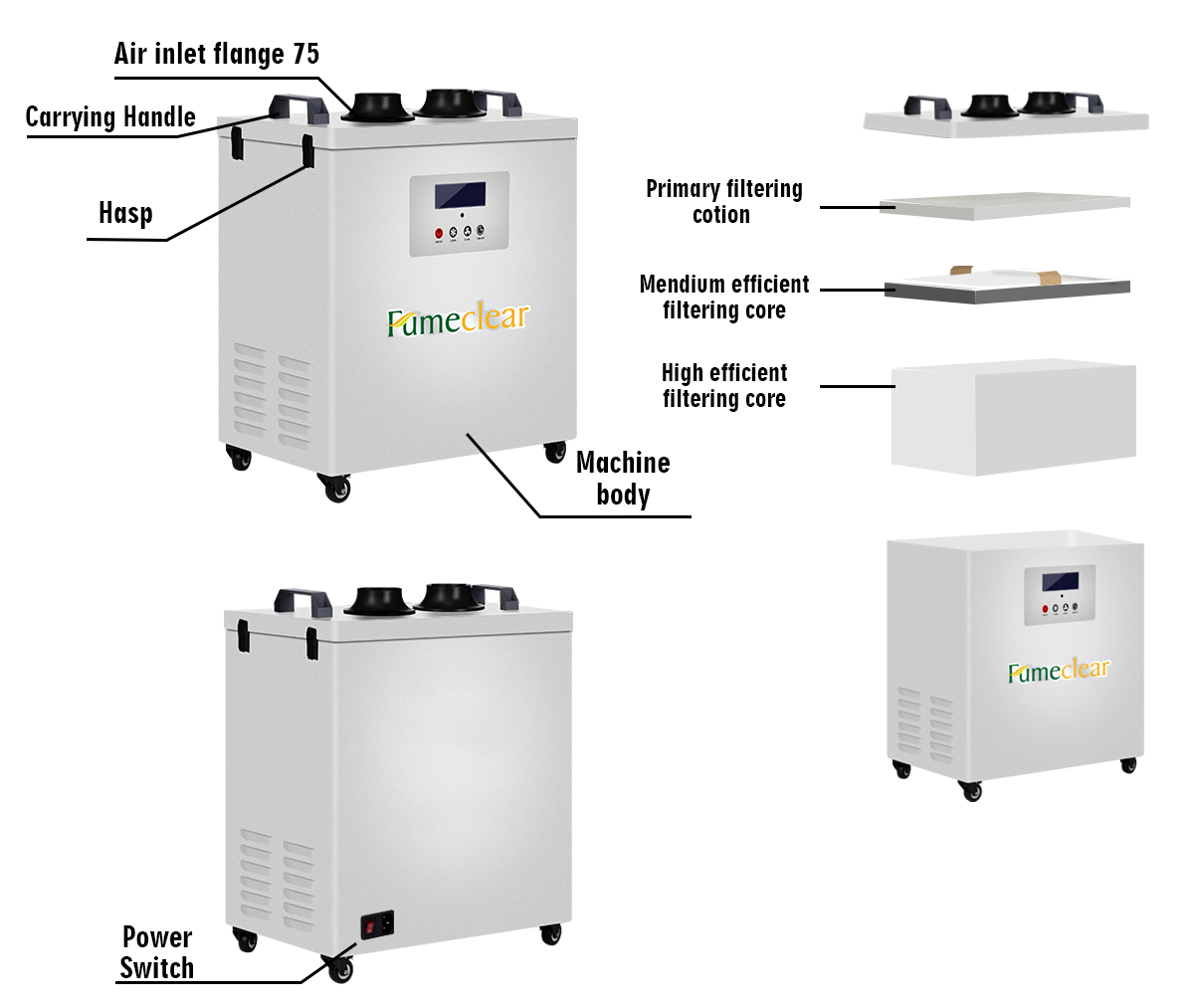 เครื่องดูดควันและฝุ่นอุตสาหกรร - Industrial Laser Fume Extractor บทวิจารณ์และราคา