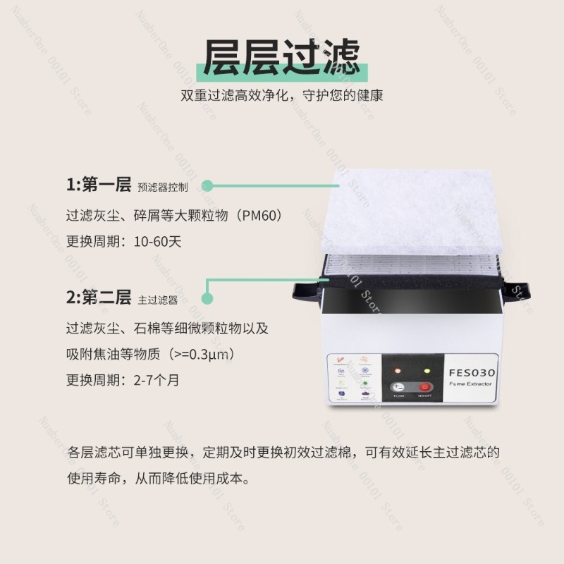 เครื่องกรองควันอุตสาหกรรมขนาดก - Industrial Laser Fume Extractor บทวิจารณ์และราคา