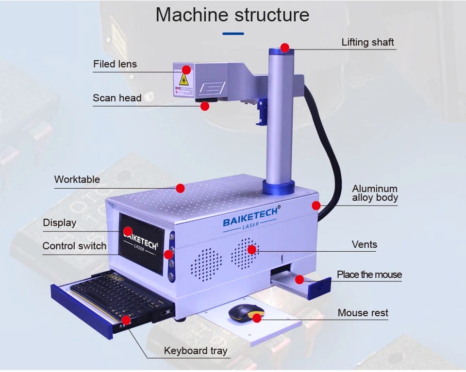 เครื่องแกะสลักด้วยเลเซอร์ไฟเบอ - Industrial Laser Engraver For Metal บทวิจารณ์และราคา