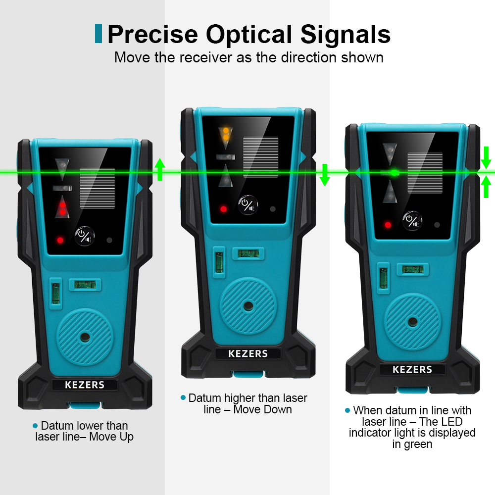 KEZERS สีแดงสีเขียวเลเซอร์ระดั - Industrial Green Laser บทวิจารณ์และราคา