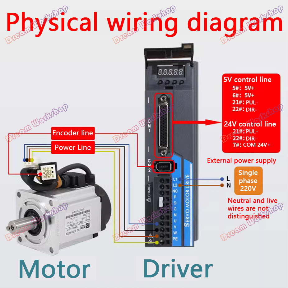 ชุดมอเตอร์เซอร์โว CNC 40/60/80 - Servo Motor Cnc บทวิจารณ์และราคา
