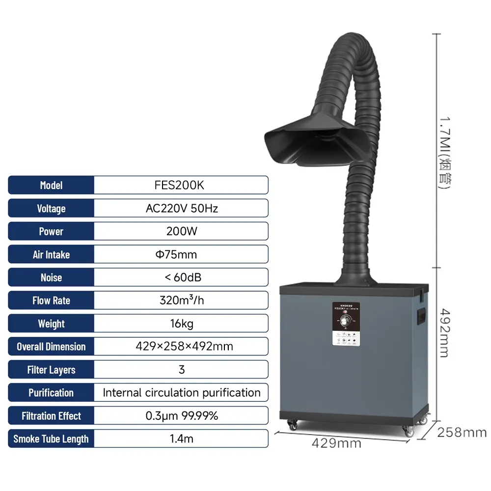 KNOKOO 200W อุตสาหกรรมกรองฝุ่น - Industrial Laser Equipment บทวิจารณ์และราคา