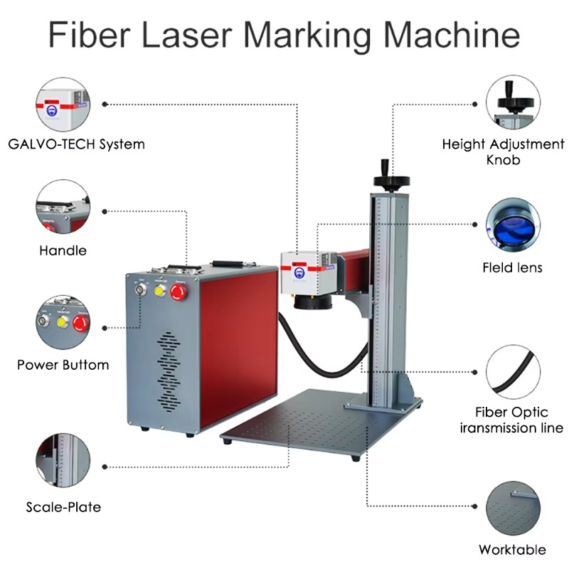 เครื่องเลเซอร์ไฟเบอร์พกพาขนาดเ - Industrial Laser Engraver For Metal บทวิจารณ์และราคา