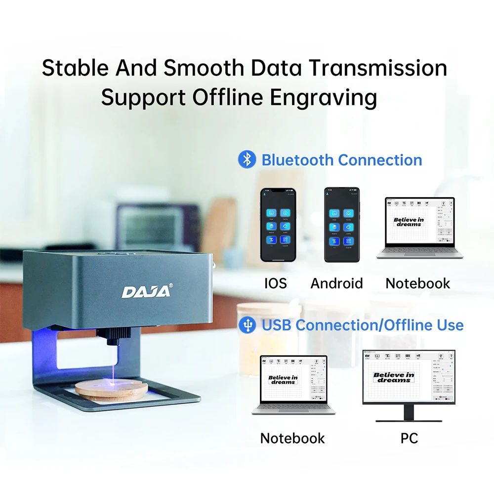 Daja เครื่องแกะสลักเลเซอร์ CNC - Industrial Laser Equipment บทวิจารณ์และราคา