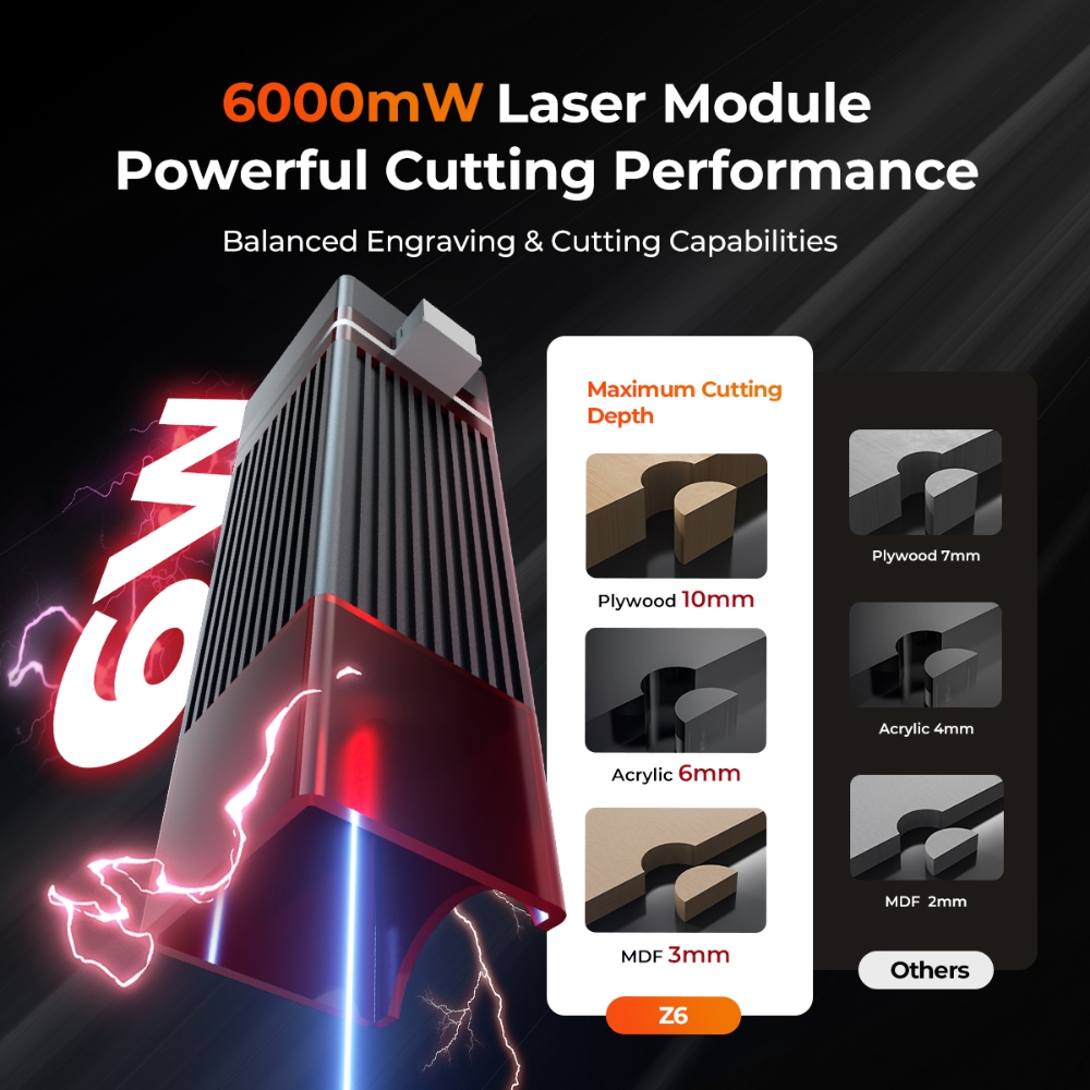 เครื่องแกะสลักและตัดด้วยเลเซอร - Industrial Laser Cutter บทวิจารณ์และราคา