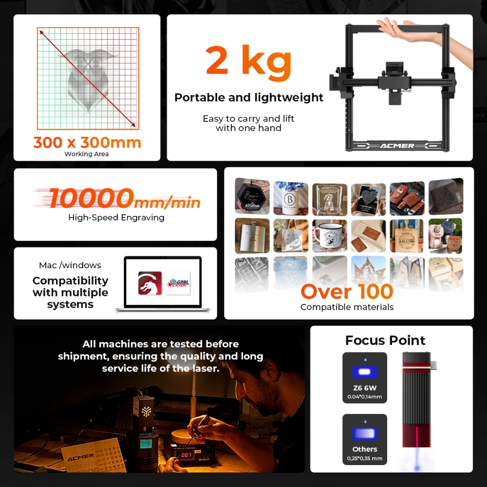 เครื่องแกะสลักและตัดด้วยเลเซอร - Industrial Laser Cutter บทวิจารณ์และราคา