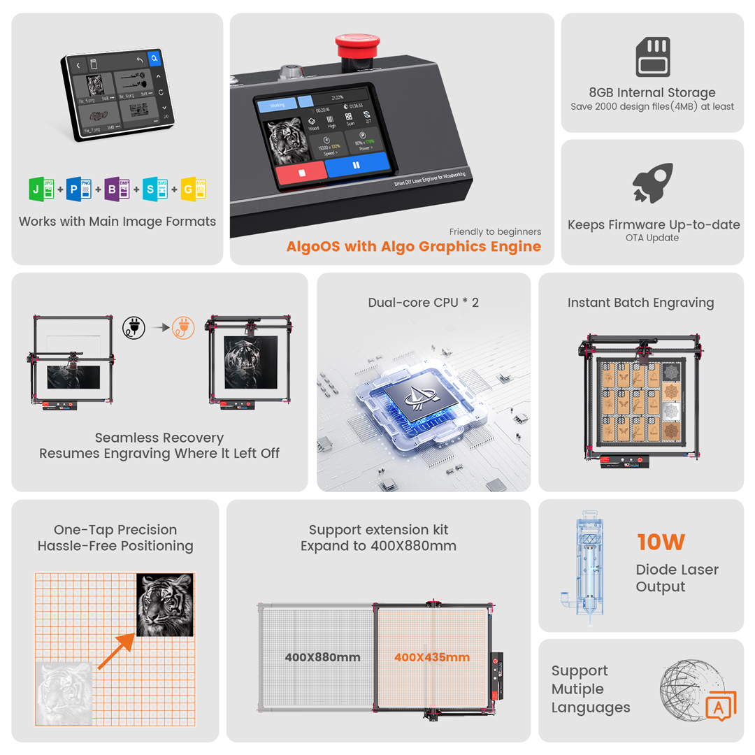 ชุดเครื่องแกะสลักเลเซอร์ AlgoL - Industrial Laser Cutting Machine บทวิจารณ์และราคา