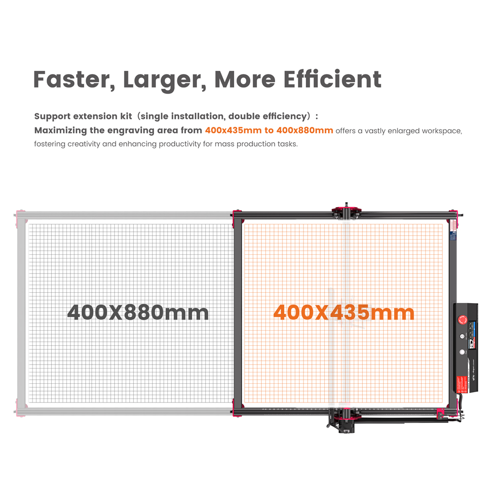 ชุดเครื่องแกะสลักเลเซอร์ AlgoL - Industrial Laser Cutting Machine บทวิจารณ์และราคา