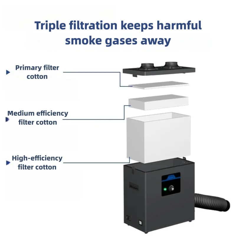 เครื่องดูดควันบัดกรีอุตสาหกรรม - Industrial Laser Fume Extractor บทวิจารณ์และราคา