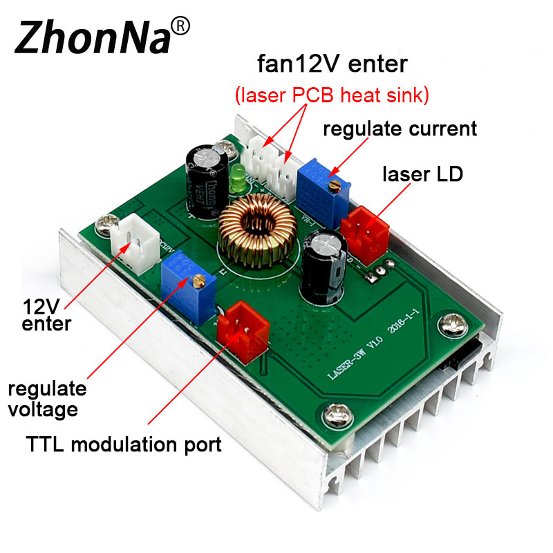 เลเซอร์บอร์ดแผงวงจร PCB ForRed - Industrial Green Laser บทวิจารณ์และราคา
