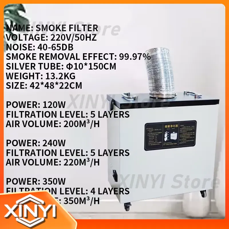 เครื่องดูดควันอุตสาหกรรมแบบใหม - Industrial Laser Fume Extractor บทวิจารณ์และราคา